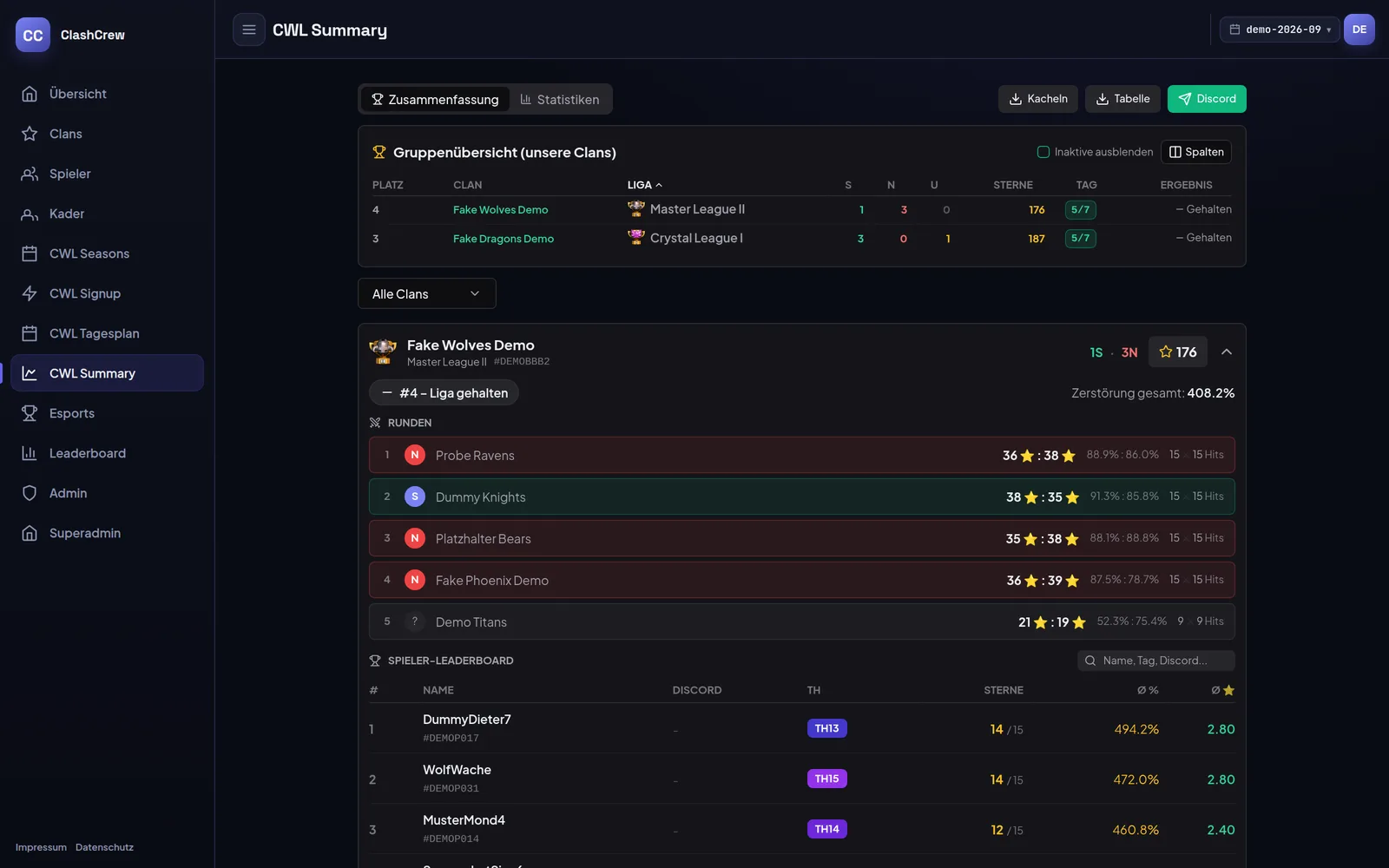 ClashCrew Dashboard: CWL Summary